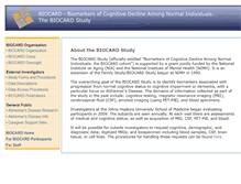 Tablet Screenshot of biocard-se.org